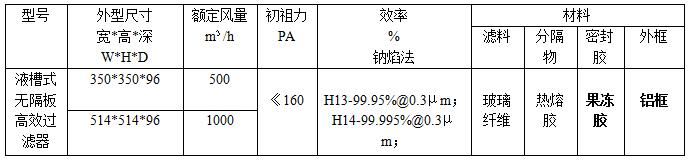 液槽式无隔板高效过滤器外形尺寸